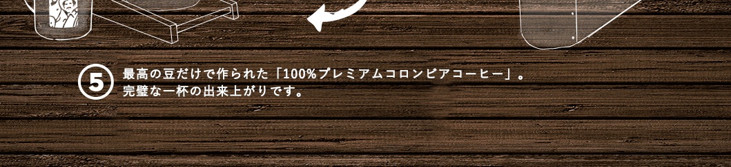 最高の豆だけで作られた「100%プレミアムコロンビアコーヒー」。完璧な一杯の出来上がりです。
